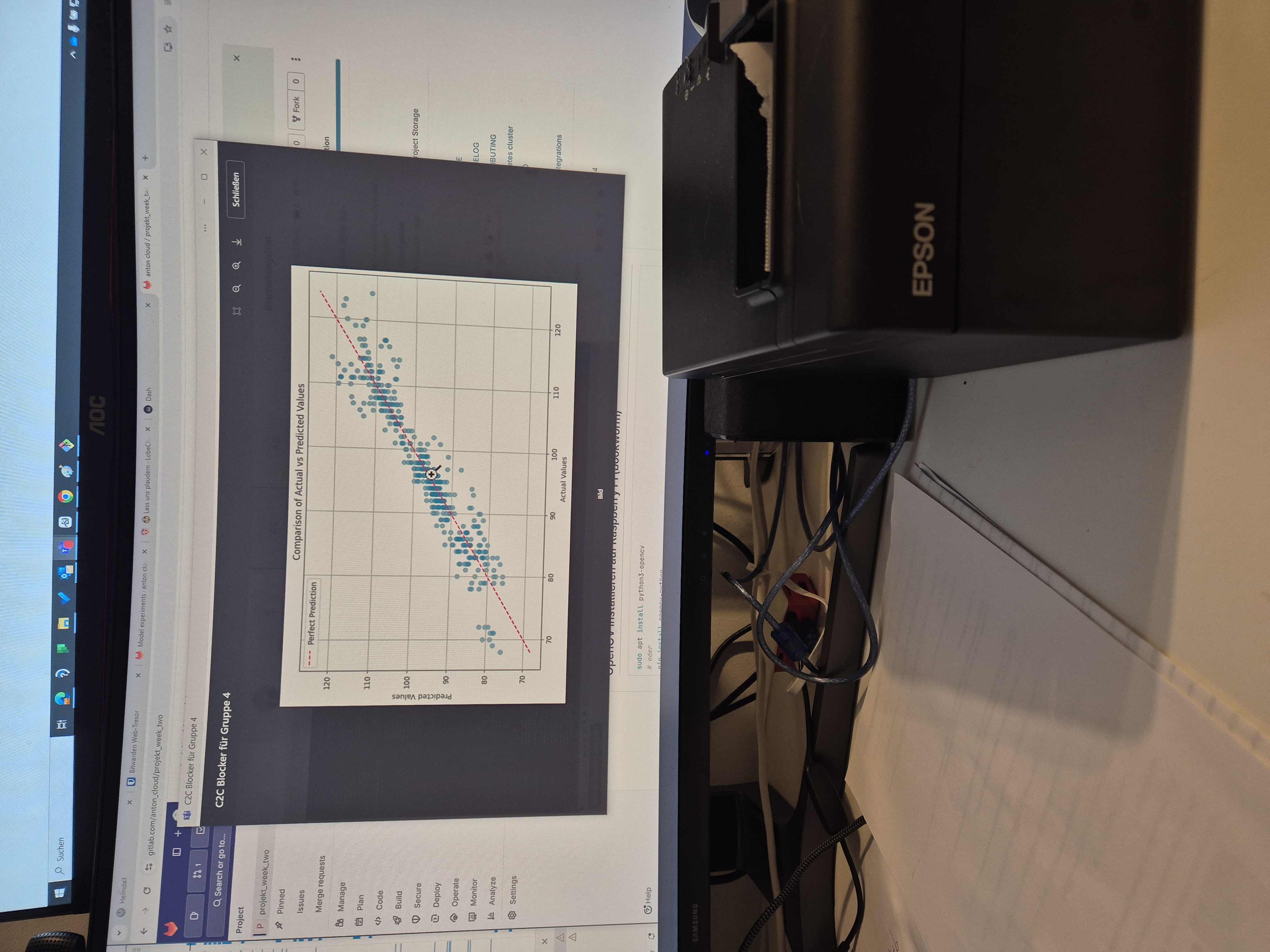 VW Projekt - Entwicklung