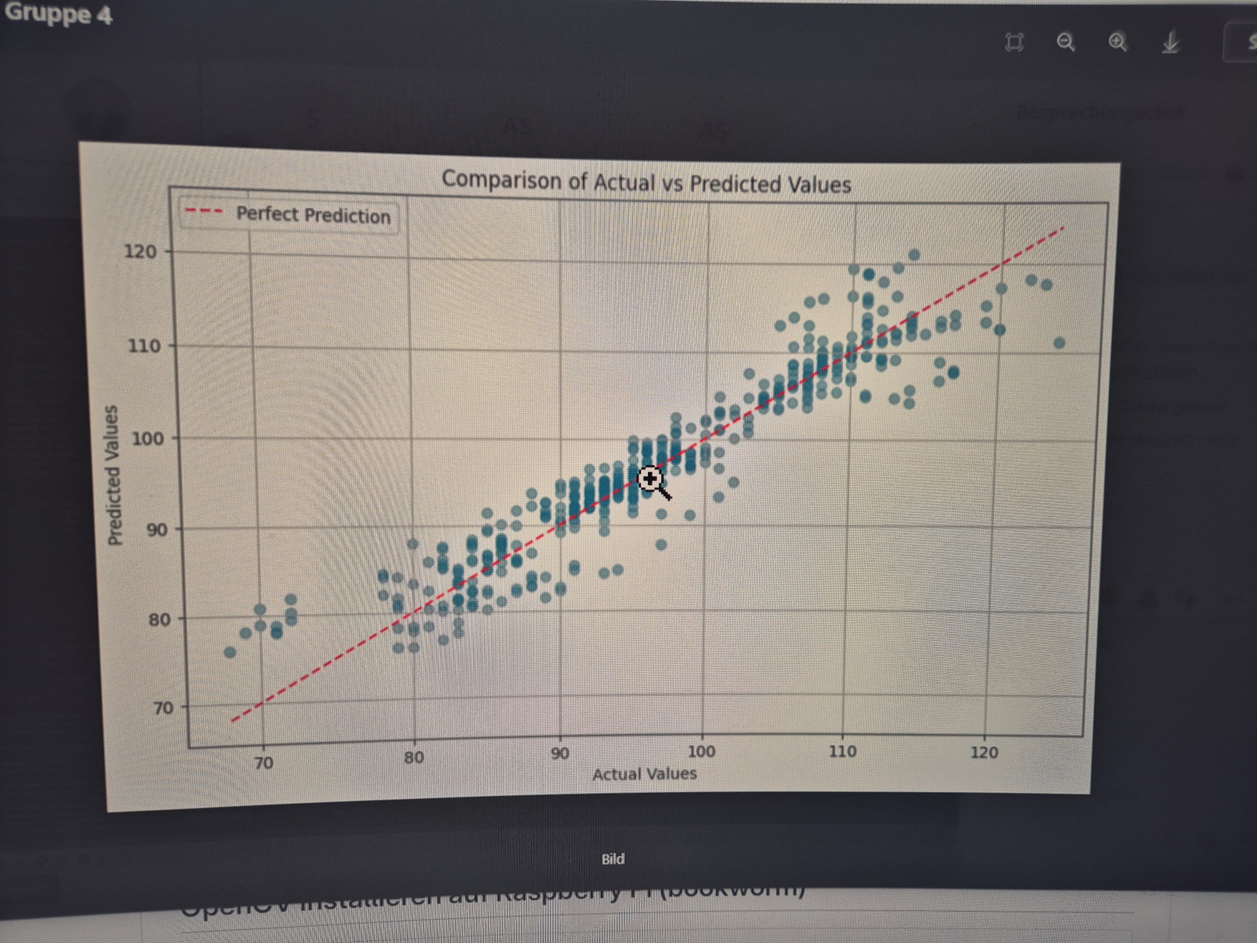 VW Projekt - Entwicklung