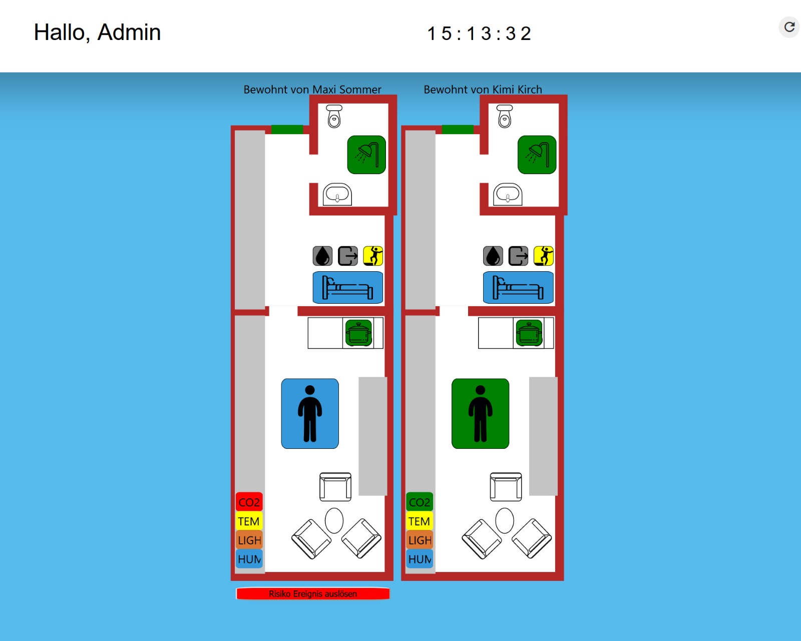 VW Projekt - Entwicklung