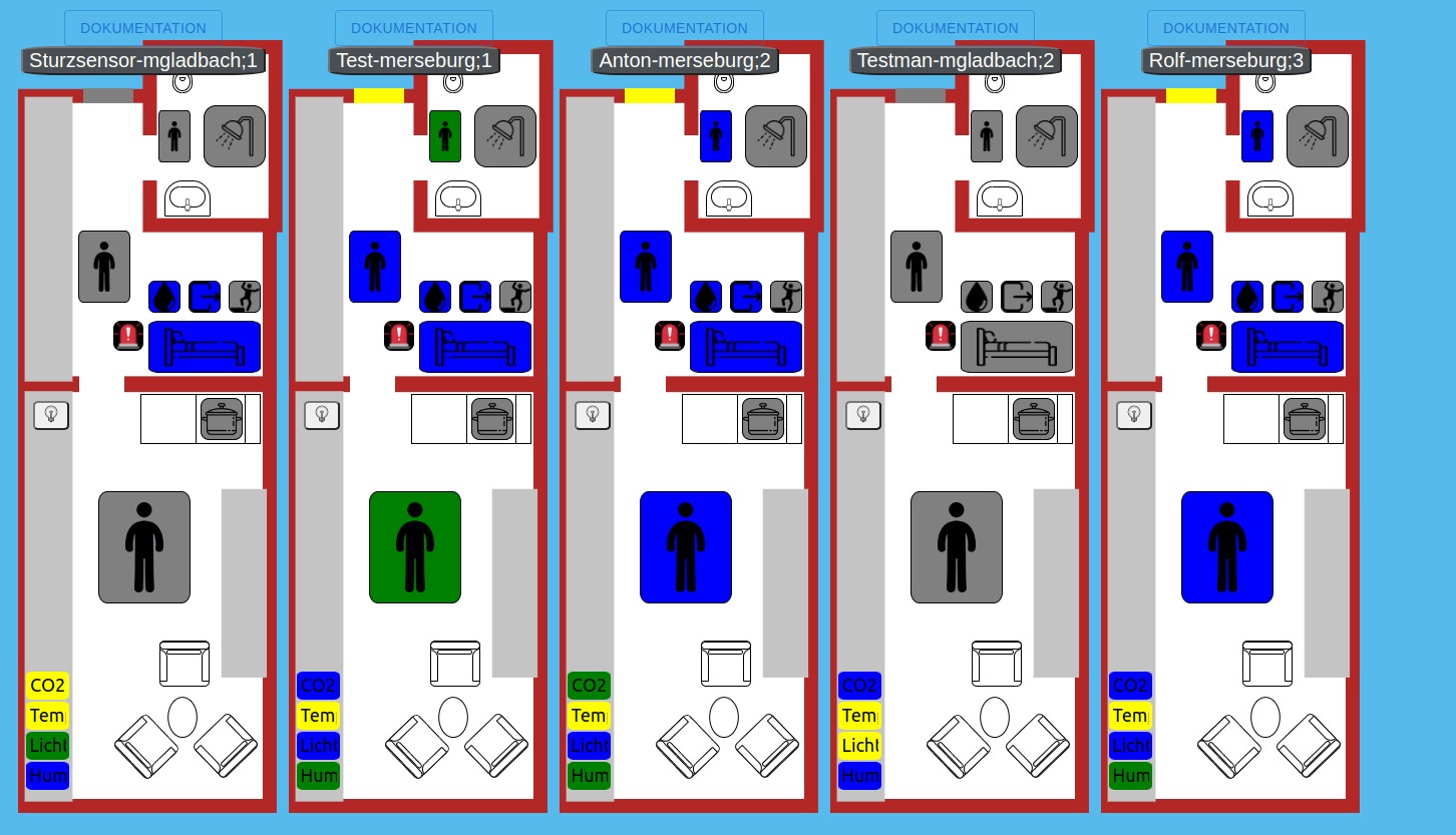 VW Projekt - Entwicklung