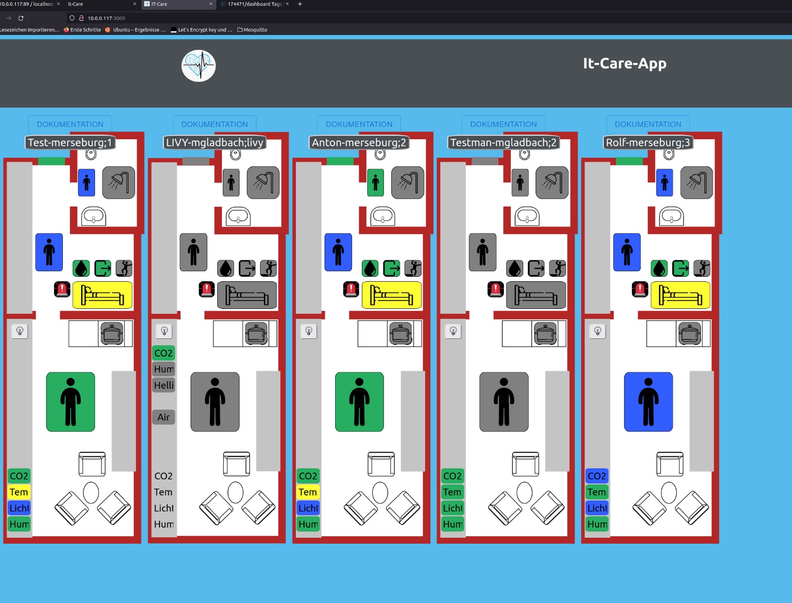 VW Projekt - Entwicklung