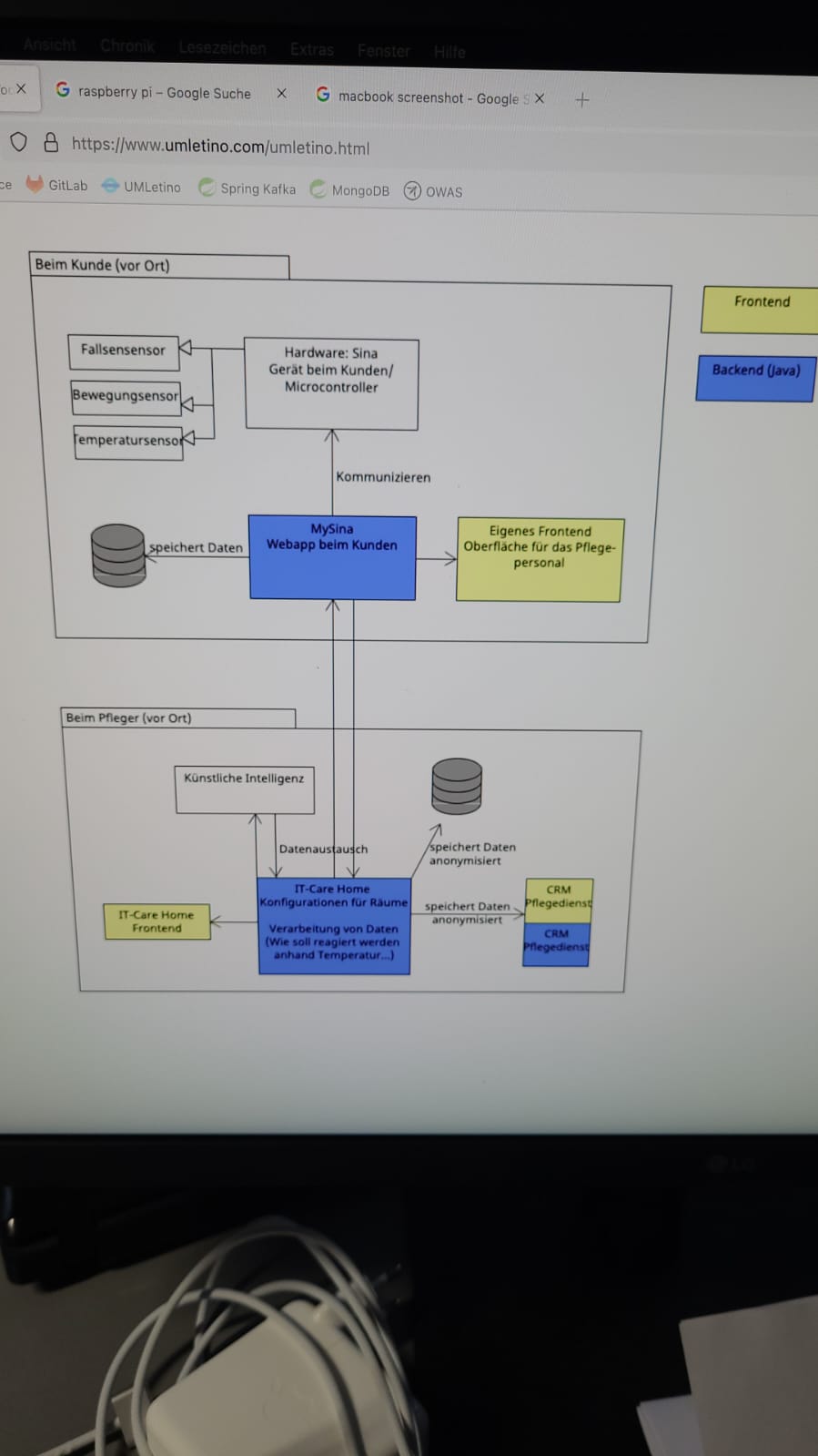 VW Projekt - Entwicklung